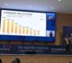 Rapporto Human Index, sindaco figura istituzionale con gradimento più alto